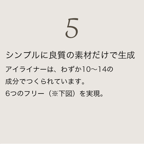 ベネフィット5